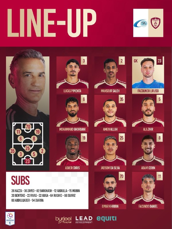 فوتبالی | Footballi.net: 🇮🇷 محمد قربانی در ترکیب الوحده مقابل بنی یاس🕐ساعت بازی ۲۰#لیگ_امارات #لژیونر ⚽️ @FootballiApp