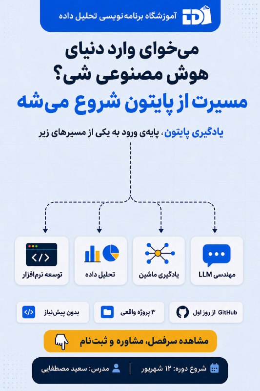 WTIAU CHANNEL تهران غرب: میخوای وارد دنیای هوش مصنوعی بشی ولی برنامهنویسی بلد نیستی؟ بدون یادگیری اصول، فقط کد کپی میکنی، نه درکش میکنی و نه