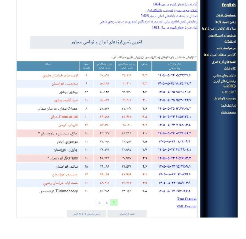 تربت‌ جام آنلاین: 🔴 گزارش رسمی مرکز لرزه‌نگاری از زلزله تربت‌جامبر اساس گزارش مقدماتی مرکز لرزه‌نگاری کشوری مؤسسه ژئوفیزیک دانشگاه تهران، 