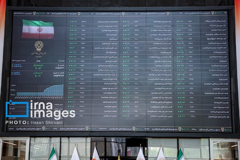 🔸Recording a historical record of 68.5 hemetic value of micro transactions in the stock exchange