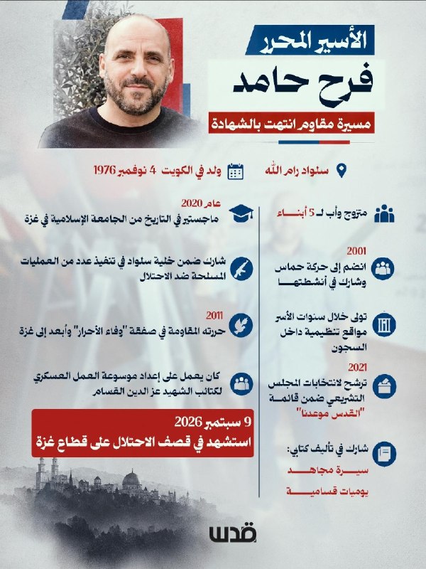 الاحتلال يقتل الأسير المحرر فرح حامد بغارة جوية في غزة