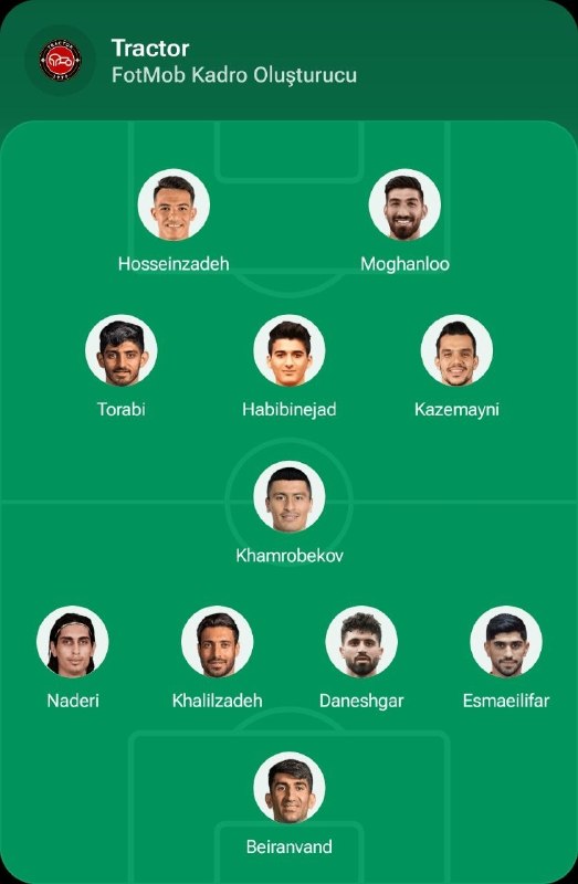 Tractorfc | تراکتور: ترکیب احتمالی تراکتور مقابل چادرملو🆔➲ @Tractorfc_official