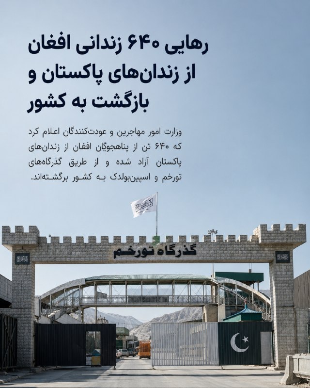 خبرتازه افغانستان: رهایی ۶۴۰ زندانی افغان از زندان‌های پاکستان و بازگشت به کشوروزارت امور مهاجرین و عودت‌کنندگان اعلام کرد که ۶۴۰ تن از پنا