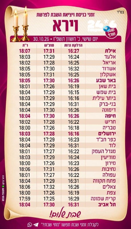 🇮🇱 מצ"ב זמני כניסת השבת - פרשת וירא.