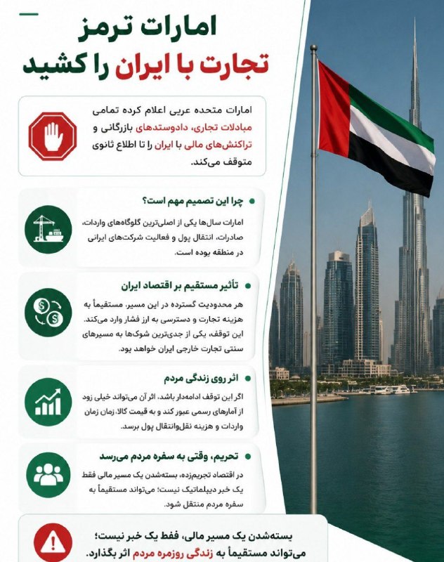 احزاب آنلاین: ⛔️ امارات ترمز تجارت با ایران را کشید↩️امارات متحده عربی اعلام کرده تمامی مبادلات تجاری، دادوستدهای بازرگانی و تراکنشها