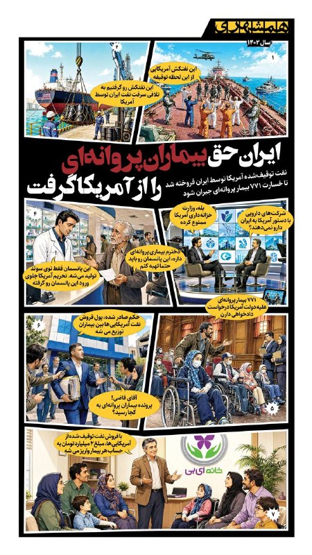 همشهری اصفهان: 📊روایت واقعی از ماجرای گرفتن خسارت و حق بیماران پروانه‌ای ایران از آمریکایی‌ها@hamshahri_info