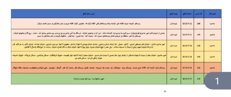 اخبار جاجرم: ⭕ برنامه احتمالی قطع برق رو ز نهم شهریورماه شهرستان جاجرم به شرح جدول فوق می باشد. شهر جاجرم به جز قائم 9،11 و 13 ساعت ا