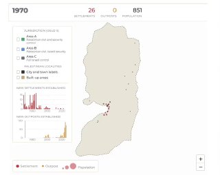 An animated map showing the expansion of Israeli settlements in the West Bank and East Jerusalem from 1967 until today.