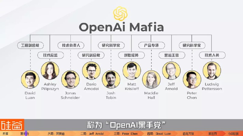 硅谷很多观察员认为，我们不但要关注OpenAI，更要关注OpenAI黑手党（从OpenAI辞职出来单干的30多人）