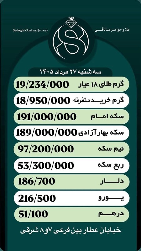 شاهین شهر وند: 📌 قیمت #طلا و #ارز ۲۷ مرداد 🔹 اسپانسر : طلا و جواهر صادقی✅ شاهین شهروند @shahinshahrnews | shahinshahrvand.ir