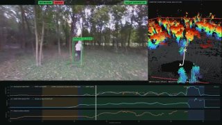 הם הראו כטב"מ שרודף אחרי אדם ביער ללא GPS או תקשורת חוקרים במעבדת רעיונות של אוניברסיטת פרדו יצרו כטב"מ שיכ…