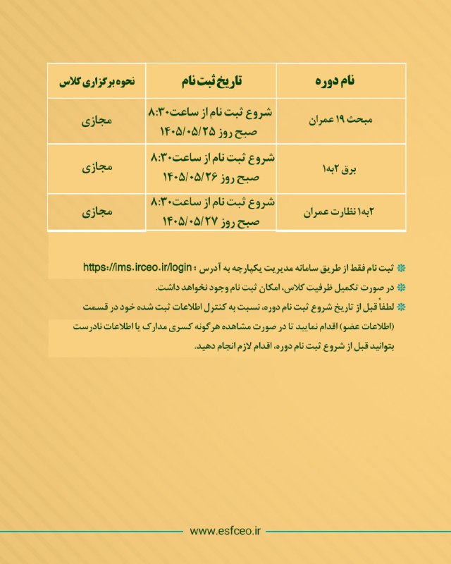 نظام مهندسی ساختمان استان اصفهان: ✅ اطلاعیه واحد آموزش سازمان نظام مهندسی ساختمان استان اصفهان🔻 دوره‌های فعال:🔸مبحث ۱۹ عمران🔹برق ۲ به ۱🔸۲ به ۱ نظارت عمران