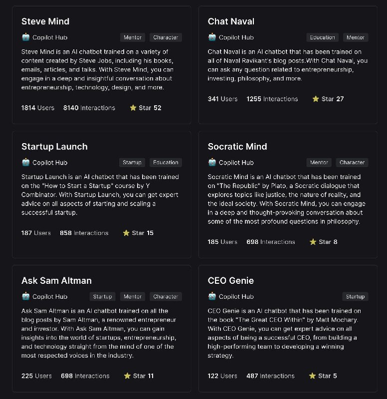 如何基于 ChatGPT 创建个人的知识库 AI经过几周的内测，现在正式发布 Copilot Hub 👇