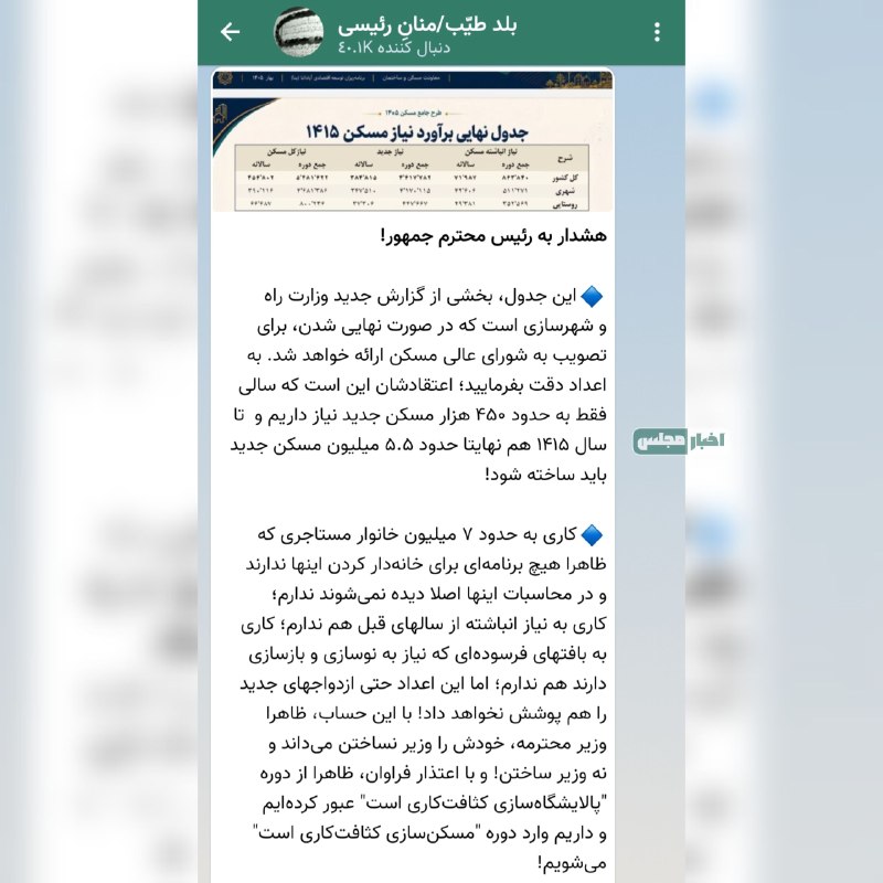 اخبار خاص: 🔹هشدار نماینده مجلس به دولت درباره انفجار قیمت مسکن با توجه به عملکرد خانم وزیر: 🔹وزیر راه، وزیر نساختن است نه وزیر ساخت