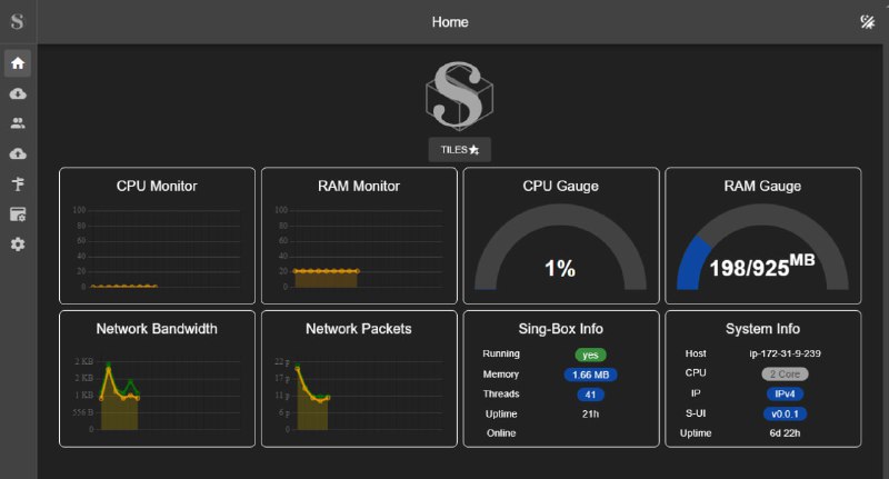 🆕 S-UI An Advanced Web Panel • Built on SagerNet/Sing-BoxShadowsocks, Trojan, vmess, vless, hysteria, tuic, shadowtls, navie-proxyMulti-Client/InboundSubscription Service (link + info)