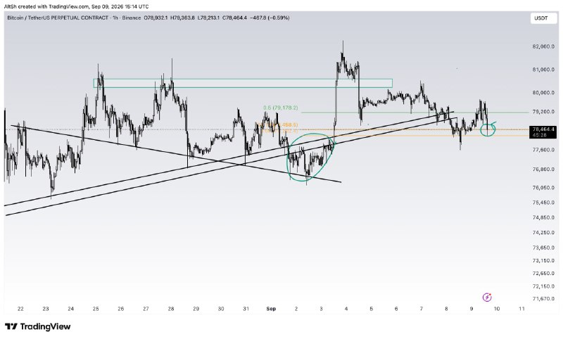 wolfoftrading