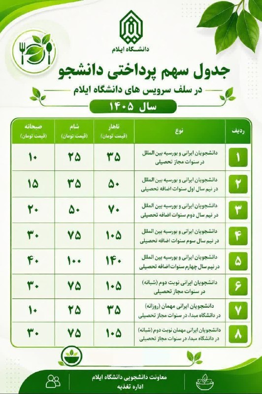 ایلام رسانه: سلام وقت بخیر آقای محمدی لطفا این رو در کانال تون قرار بدین چرا دانشجویان ایرانی نوبت دوم (شبانه) دانشگاه ایلام با این و