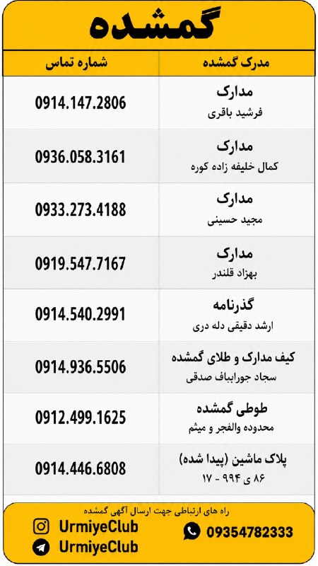 ارومیه کلوب | UrmiyeClub: 🔺لیست پیداشده و گمشدهها✅ @UrmiyeClub | ارومیه کلوب