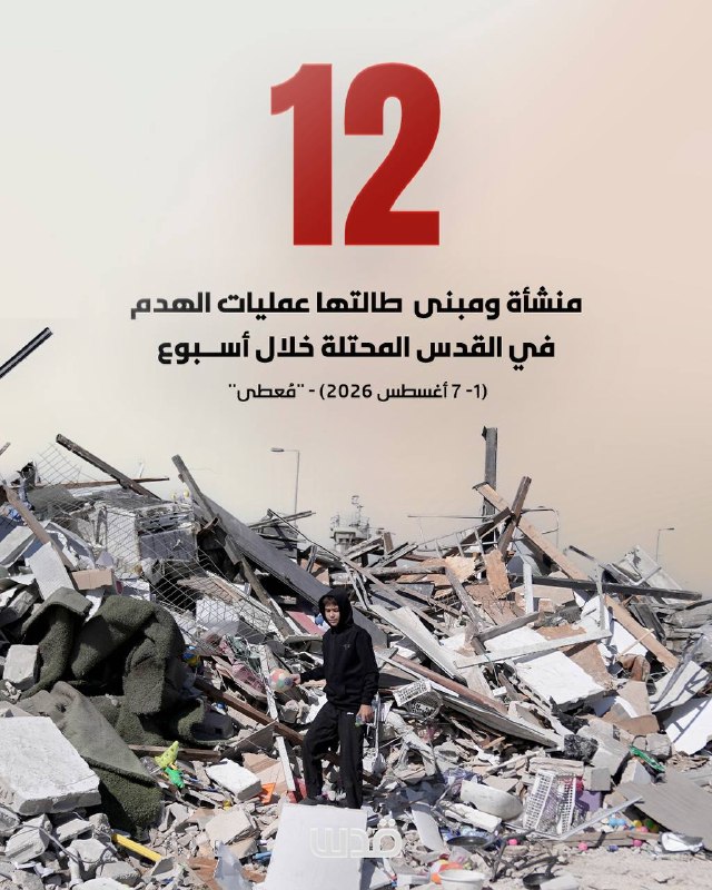 الاحتلال يهدم منازل ومنشآت في القدس المحتلة خلال أسبوع