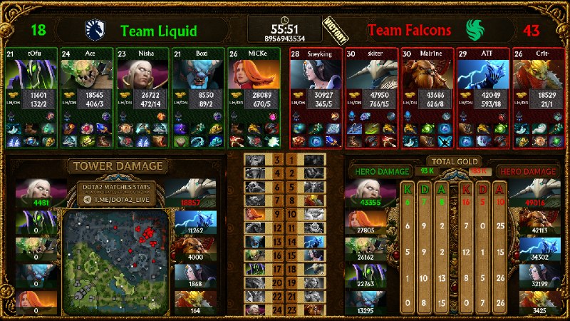 Dota2 Live: 📗Team Liquid 0-1 📕Team Falcons📘The International 2026🎪Dota2 Live📗Team Liquid 0-1 📕Team Falcons📘The International 2026🎪Do