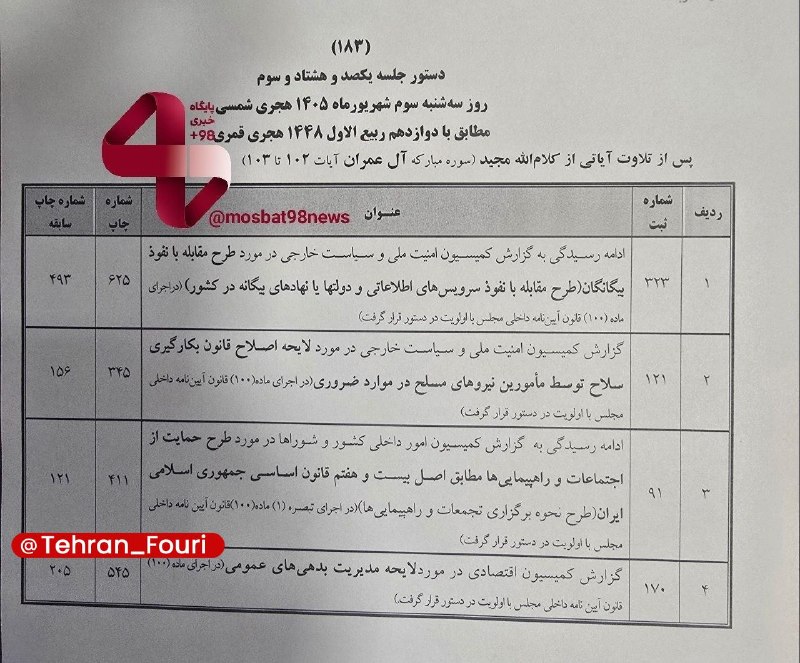 تهران فوری 🏙: بر خلاف اظهارات عارف، طرح مقابله با نفوذ همچنان در دستورکار امروز مجلس است🔹در حالی که عارف، معاون اول رئیسجمهور، مدعی ش