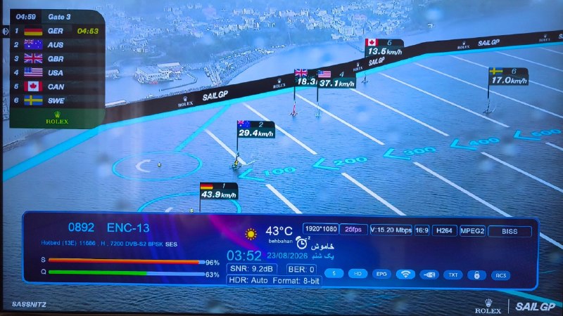 ماهواره استور: فید گرندپری قایقرانی SailGP – آلمان📡 Eutelsat Hotbird 13B/13C/13G @ 13.0°E📶 11686 H 7200🆔 ENC-13🔑 CW: BA C2 34 B0 DA CE