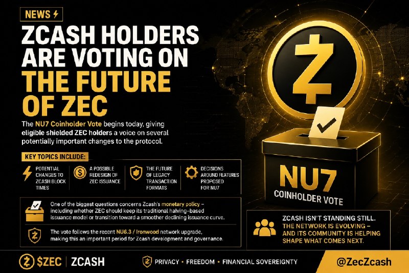 ZCASH HOLDERS ARE VOTING ON THE FUTURE OF ZEC