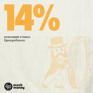 Центробанк понизил ключевую ставку до 14%.Снижение делает кредиты доступнее для бизнеса и населения, что способствует инвестициям, развитию компаний и потребительской активности, считают аналитики. Регулятор последовательно смягчает денежно-кредитную полит