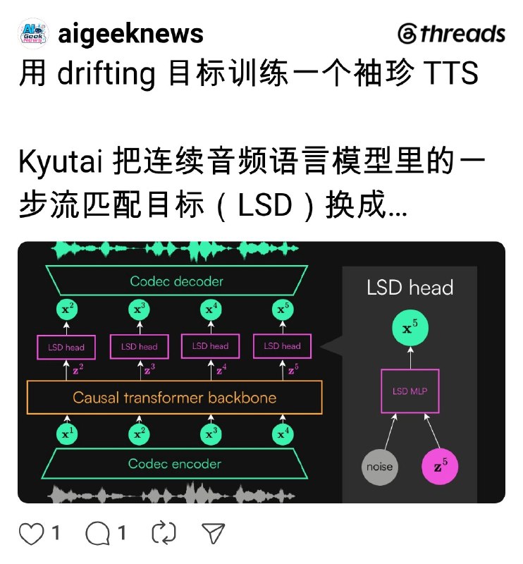 AI 极客新闻 (@aigeeknews) on Threads