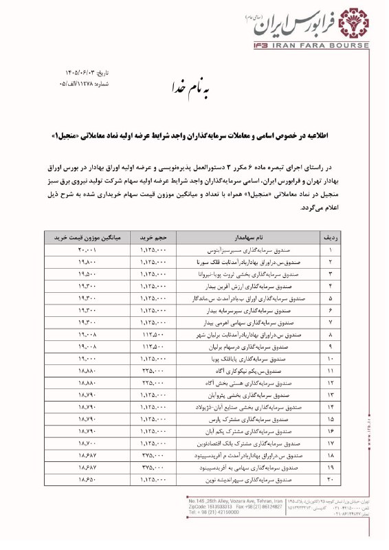 هم افزایان بورس تهران: ⭕️ اسامی و معاملات سرمایه‌گذاران واجد شرایط عرضه اولیه نماد معاملاتی #منجیل⭕️ اسامی و معاملات سرمایه‌گذاران واجد شرایط ع