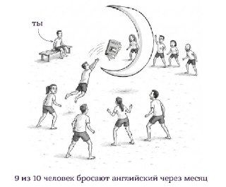 Постоянно извиняешься за свой английский в начале любого разговора? Эта привычка сразу выдает неуверенность. Пора менять установку! Ты молодец, потому что вообще говоришь на втором языке. Тут помогут убрать психологические блоки и заговорить так, чтобы гор