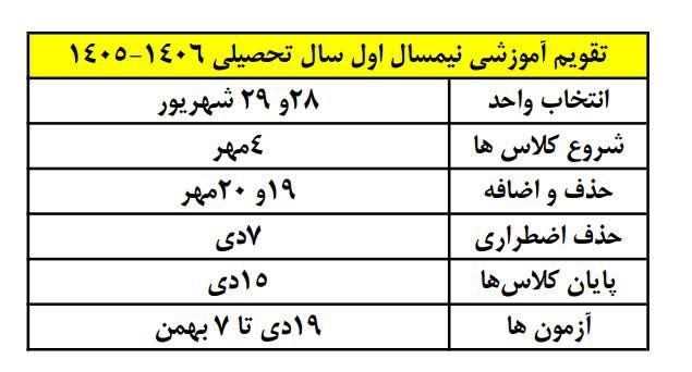 کانال رسمی دانشگاه بینالمللی مذاهب اسلامی: 🔸 تقویم آموزشی نیمسال اول سال تحصیلی 1406-1405 (4051)_._._._._._._._._._._._._._._._._._._._._🔸 Channel: @mazaheb_media🔹