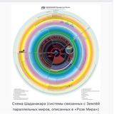 цитаты данилки