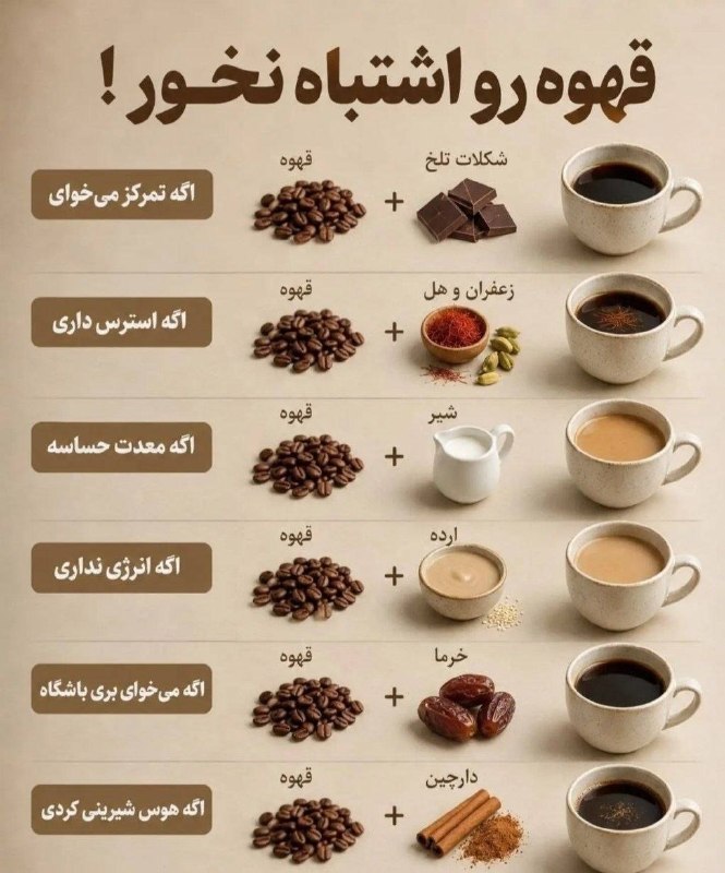 باریش نیوز: 🟥 قهوه رو اشتباه نخورید!@barishnews|باریش نیوز