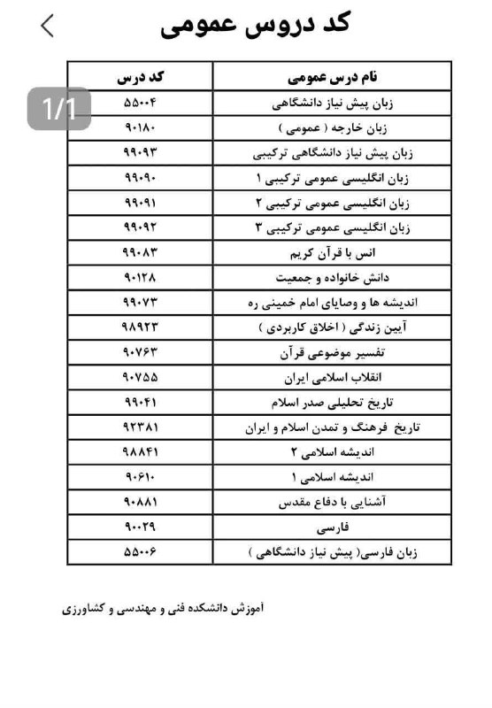 سلام دانشجو 🎓: رسانه پست