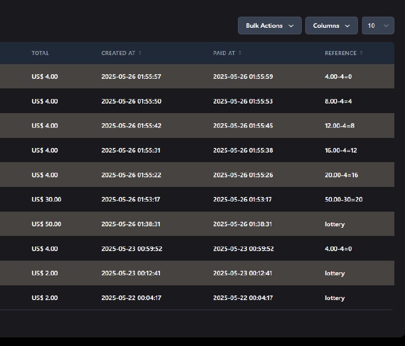 恭喜这个新用户通过抽奖成功白嫖到一台年付鸡+一台半年付台湾me@ni***nn.net希望您之后也能像参与抽奖的热情一样支持我们！与此同时用户yi***m@g****.com 开小号，已经封禁小号并且删除抽奖结果lain.sh