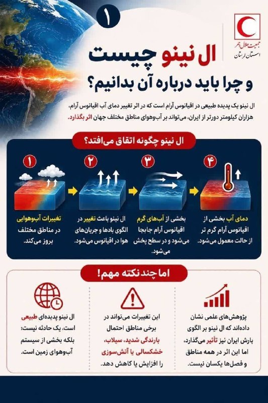 آموزش همگانی جمعیت هلال احمر: ال نینو چیست؟تهیه شده توسط جمعیت هلال احمر استان لرستان