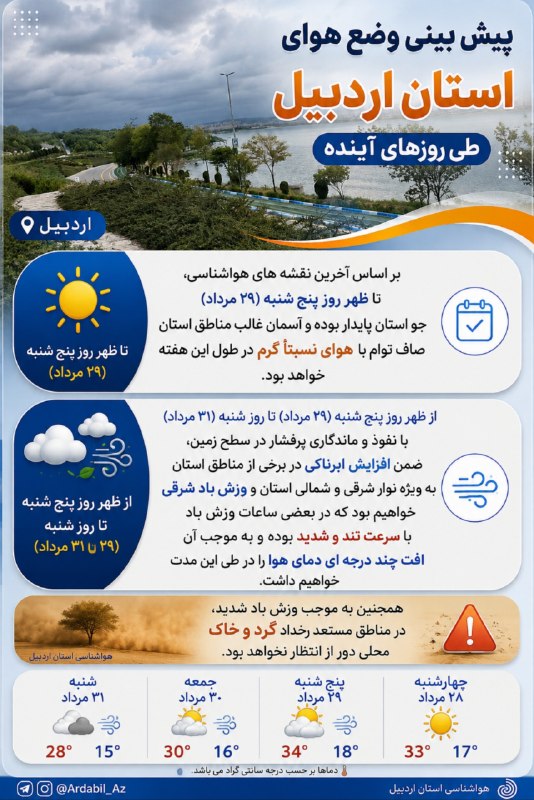 کانال اردبیل آذ | Ardabil Az: ☀️🌤🌥 پیش بینی وضع هوای استان اردبیل طی روزهای آینده @Ardabil_Az