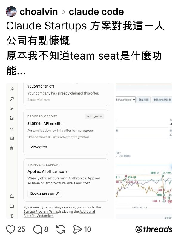 卓坤慶 (@choalvin) on Threads