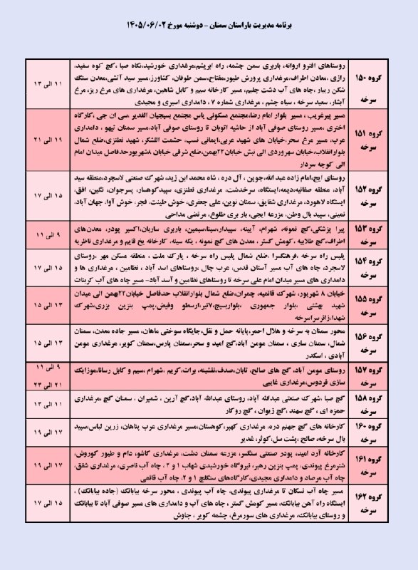 نیازمندی ها و مشاغل سمنان: خاموشی (قطعی برق) برنامه مدیریت بار دوشنبه دوم شهریور ماه شهرستانهای سرخه و مهدیشهر𝒄𝒉𝒂𝒏𝒏𝒆𝒍➣ @niazmandiha_semnan#نیازمندی