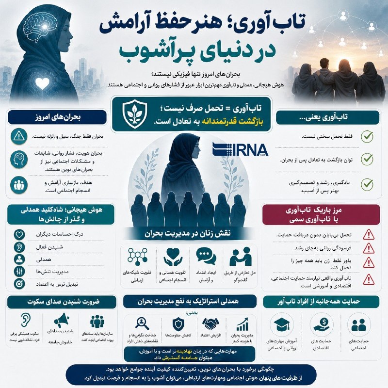 📋 מידע על IRNA בעידן של היום, ההגדרה שלנו לקשיים ואתגרים השתנתה באופן דרסטי; אנחנו כבר לא עוסקים רק בתופעו…