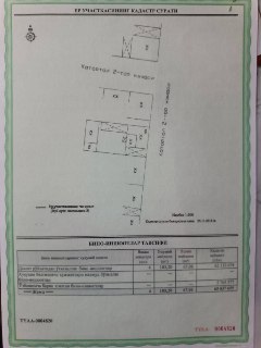Продаётся дом ,7 комнат