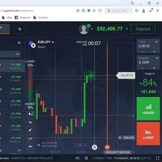 IQ OPTION TRADING WIN TANZANIA Telegram Group Link