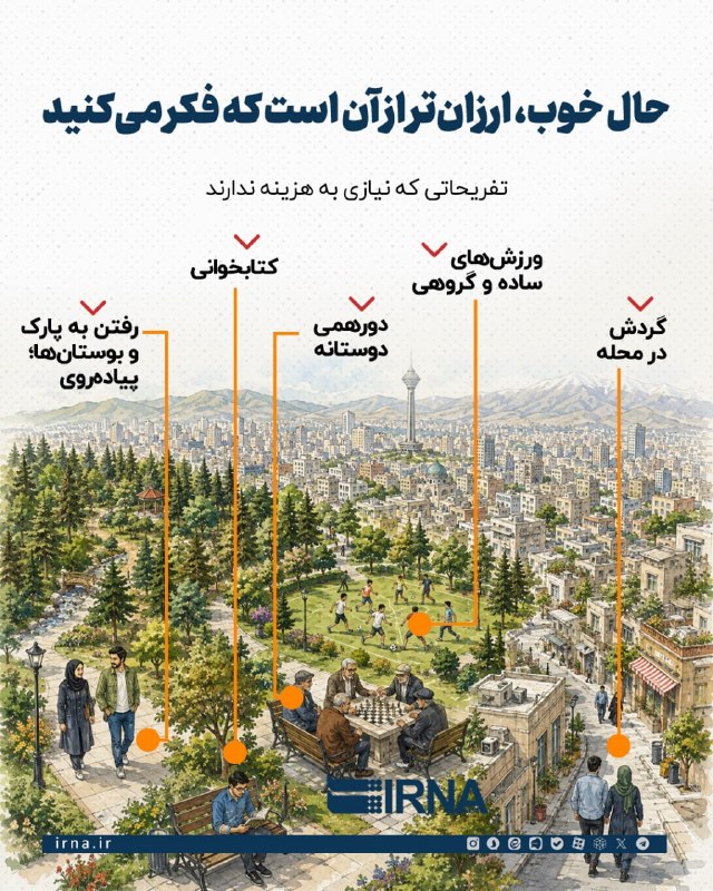 📋 המידע על IRNA טוב, הוא זול יותר ממה שאתה חושב