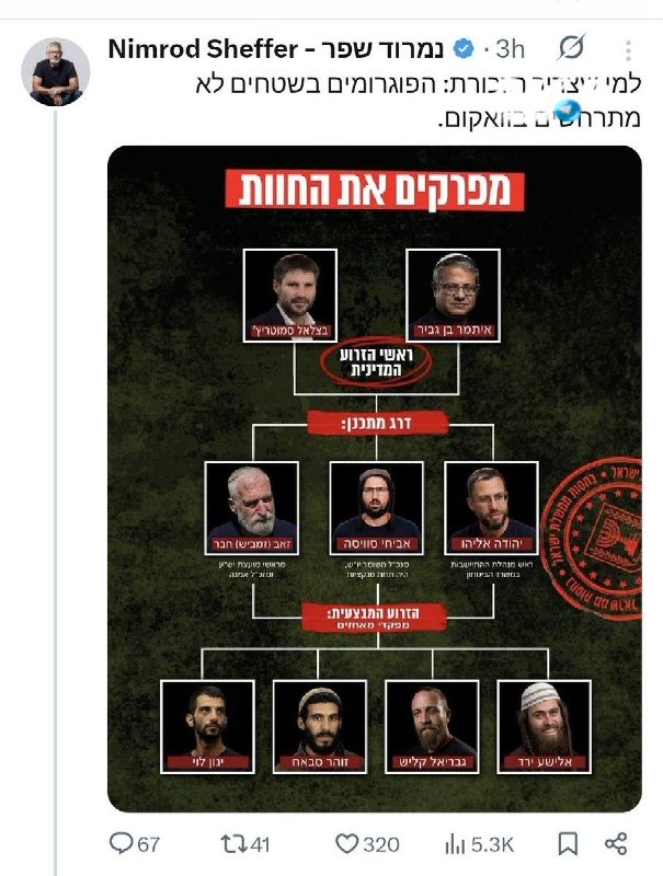 🇮🇱 נמרוד שפר ממפלגת הדמוקרטים מפרסם כרזה המבוססת על השפה הגרפית שבה צה"ל משתמש לתאר מבנים היררכיים של ארג…