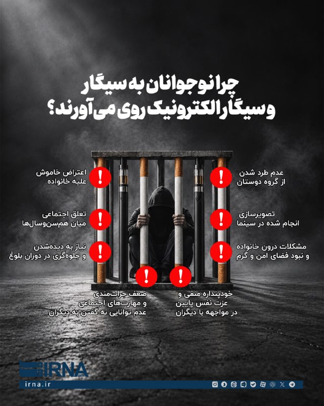 📋 Information about IRNA Why do teenagers turn to cigarettes and electronic cigarettes?