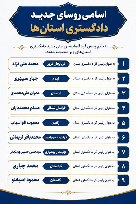 خبرفوری: 📸#اینفوگرافیک /مدیران جدید دستگاه قضایی @khabarfouri📸#اینفوگرافیک / اسامی روسای جدید دادگستری استان‌ها@khabarfouri