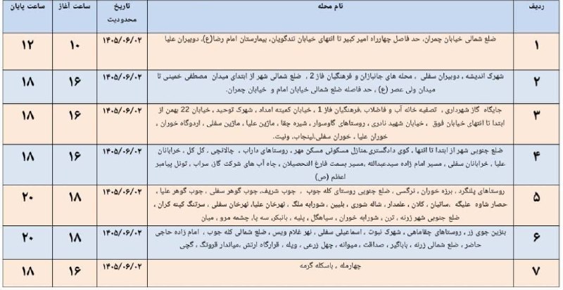 ◾️ایوان کلهر◾️◽️: 🔊اطلاعیه به اطلاع مردم شریف شهرستان ایوان می رساند در راستای مدیریت بار مناطق یاد شده روز دوشنبه مورخه‌ی ۰۲ شهریور ماه ب