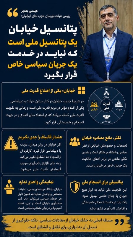 حزب ندای ایرانیان: #اینفوگرافیک✅ خلاصه گفتگوی عیسی چمبر رییس هیات بازرسان حزب ندای ایرانیان با روزنامه #شرق❇️ پتانسیل خیابان یک پتانسیل ملی