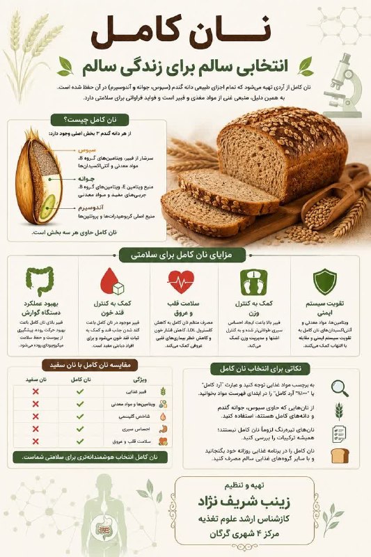 اخبار و وقایع قارقی: 🍏 مرکز بهداشت شهرستان گمیشان@gharghiii